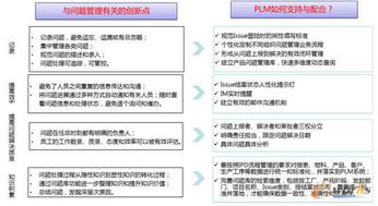 利用PLM Teamcenter系統(tǒng)實(shí)現(xiàn)企業(yè)產(chǎn)品問(wèn)題管理標(biāo)準(zhǔn)化